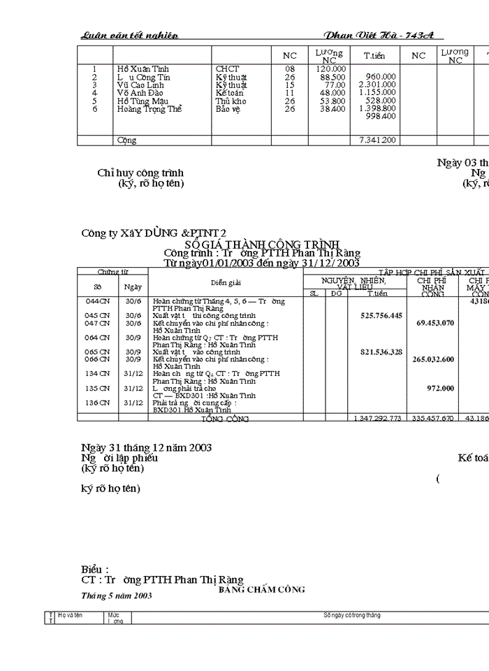 image for page Hoàn thiện công tác kế toán chi phí sản xuất và tính giá thành sản phẩm tại Công ty xây dựng và phát triển nông thôn2
