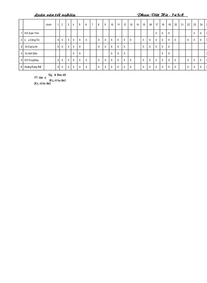 image for page Hoàn thiện công tác kế toán chi phí sản xuất và tính giá thành sản phẩm tại Công ty xây dựng và phát triển nông thôn2