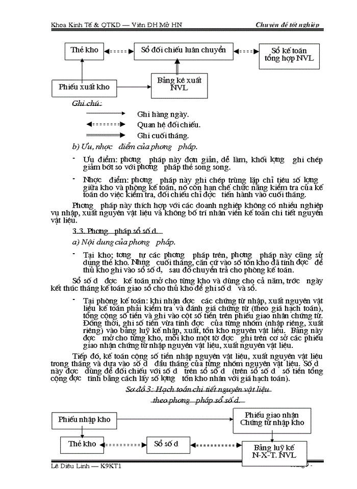 image for page Hoàn thiện công tác hạch toán kế toán nguyên vật liệu tại Công ty Bánh kẹo Hải Châu