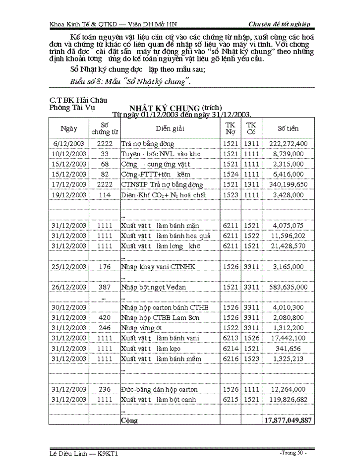 image for page Hoàn thiện công tác hạch toán kế toán nguyên vật liệu tại Công ty Bánh kẹo Hải Châu