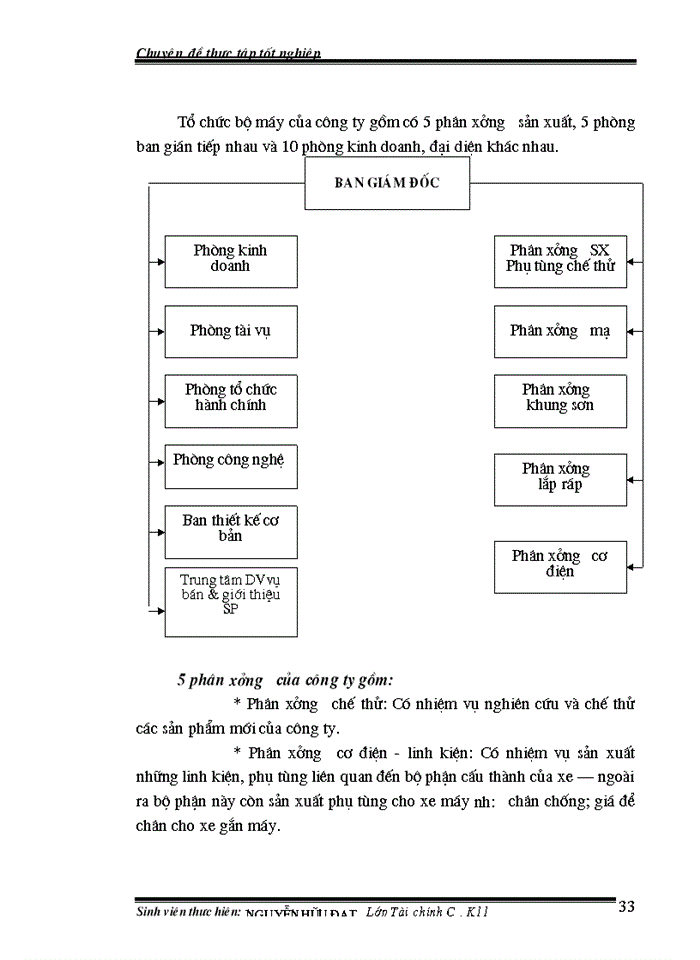 image for page ác Giải pháp nâng cao hiệu quả sử dụng vốn tại công ty Xe máy – xe đạp Thống nhất