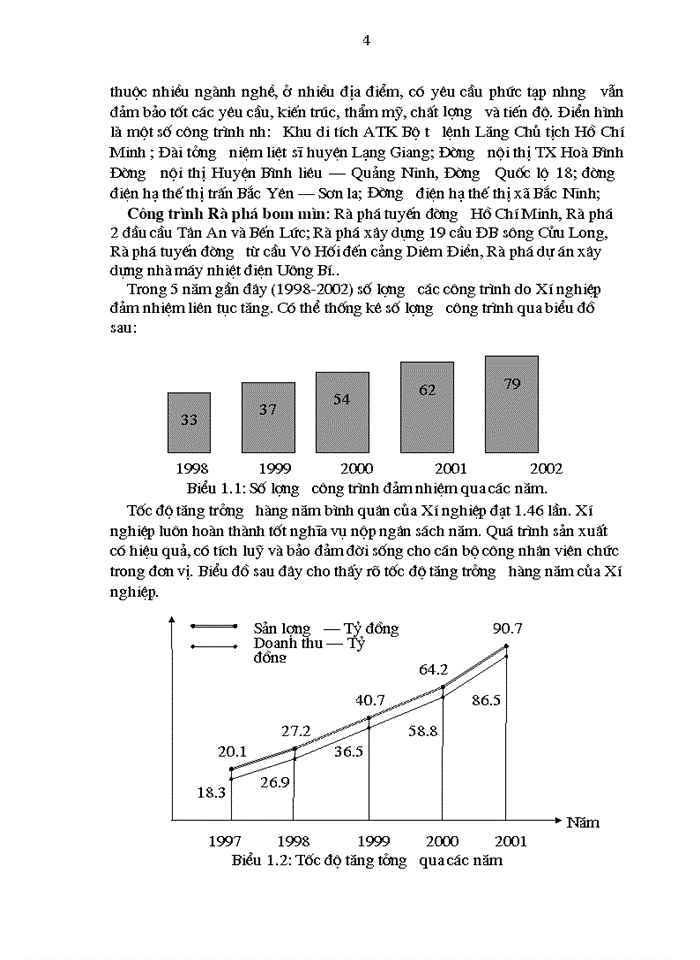 image for page Hoàn thiện kế toán chi phí sản xuất và tính giá thành sản phẩm xây lắp tại Xí nghiệp 296- Công ty xây dựng 319 Bộ Quốc Phòng