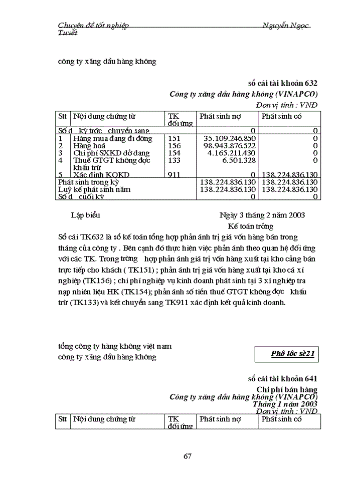 image for page Phương hướng hoàn thiện kế toán bán hàng và xác định kết quả kinh doanh ở công ty xăng dầu hàng không việt nam.