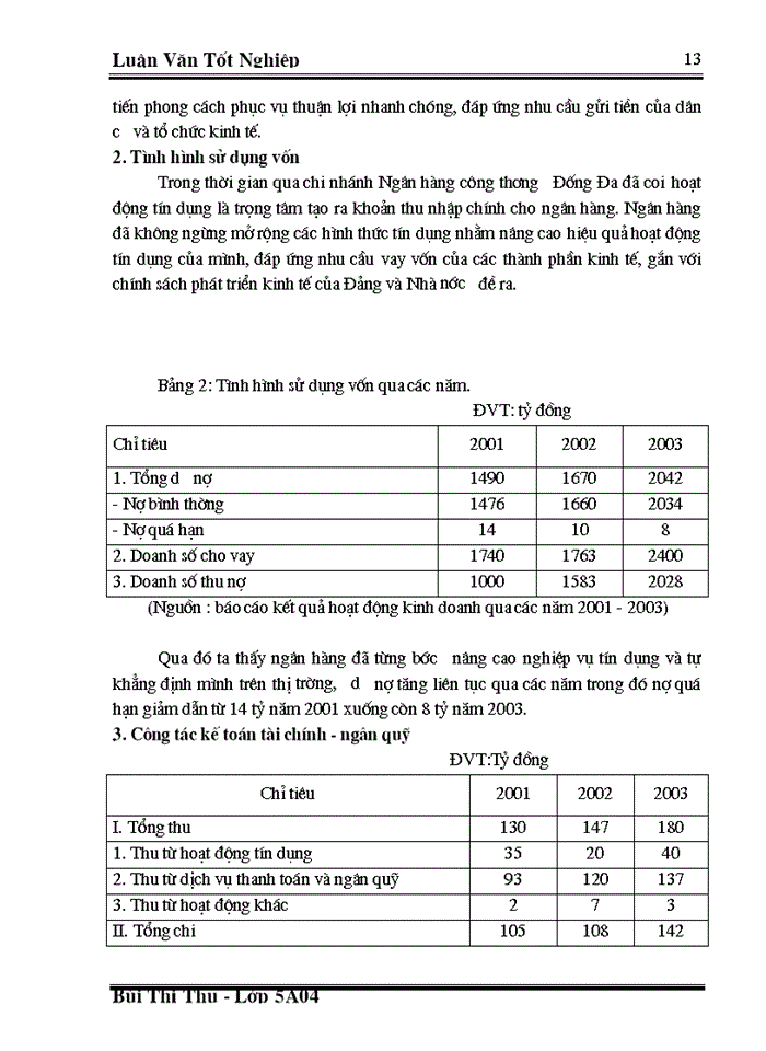 image for page Một số giải pháp nâng cao hiệu quả tín dụng đối với thành phần kinh tế ngoài quốc doanh tại chi nhánh Ngân hàng công thương Đống Đa