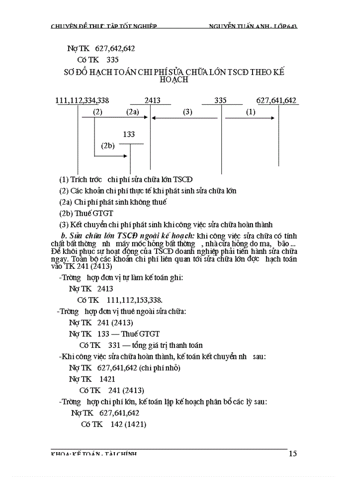 image for page Tổ chức quản lý và hạch toán TSCĐ nhằm nâng cao hiệu quả sử dụng  TSCĐ ở công ty kinh doanh thép và vật tư Hà nội .