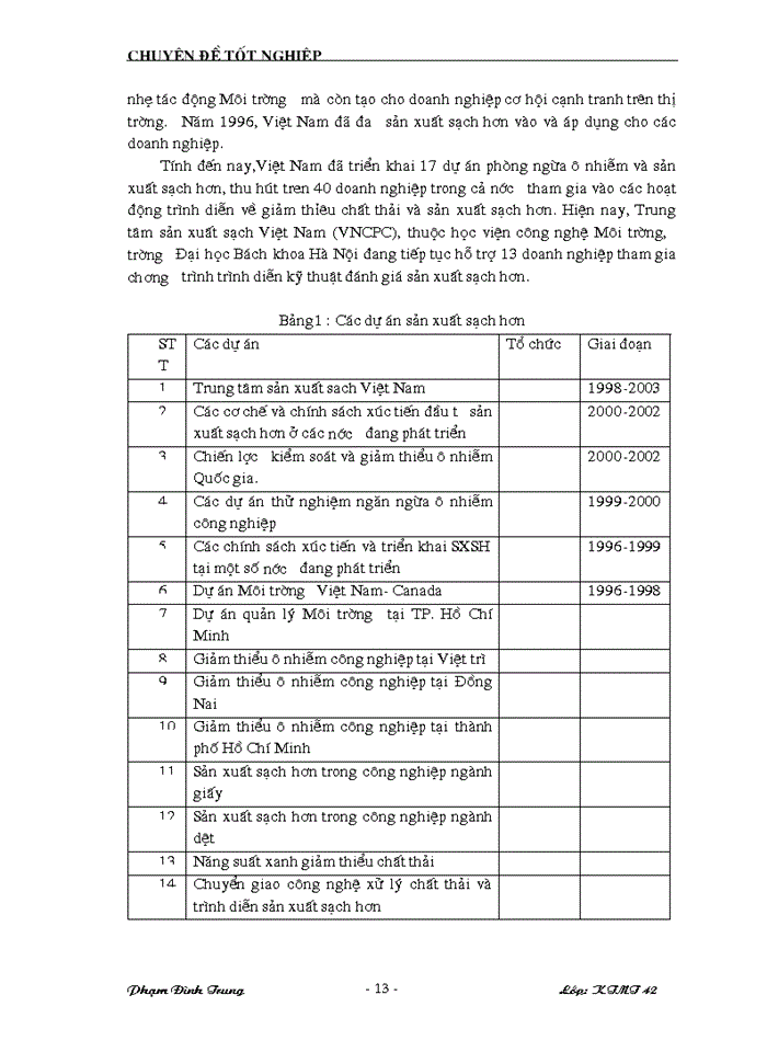 image for page Bước đầu đánh giá hiệu quả của việc áp dụng Sản xuất sạch hơn tại làng ngề tái chế giấy Phong Khê-Bắc ninh