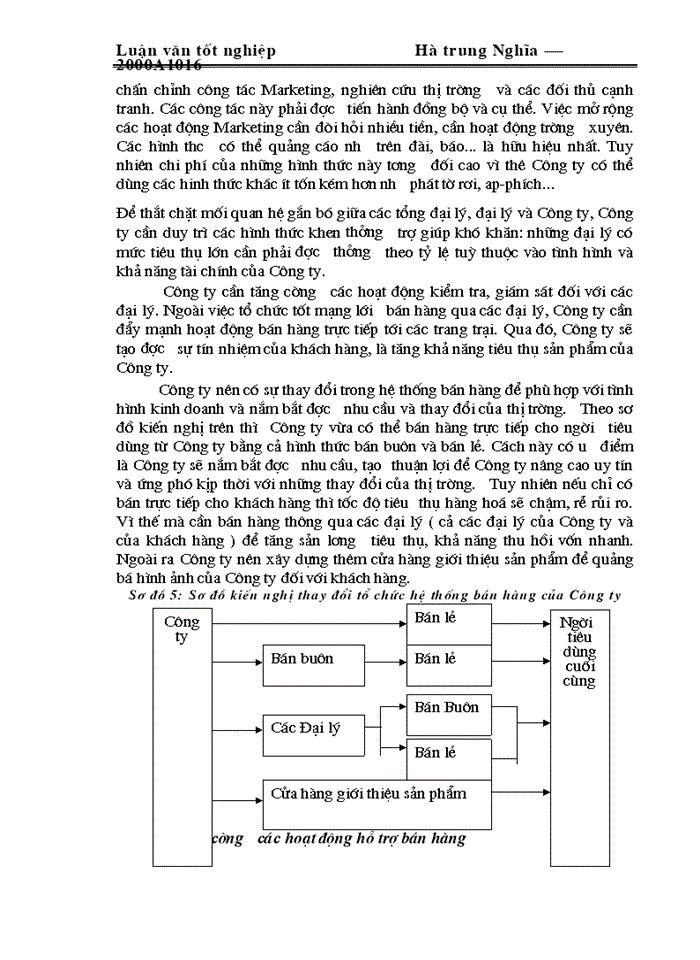 image for page Một số biện pháp nhằm nâng cao hiệu quả sản xuất kinh doanh tại Công ty TNHH Hợp tác và Phát triển Hoàng Dương