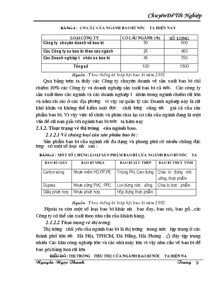 image for page Một số chính sách và giải pháp nâng cao khả năng cạnh tranh của mặt hàng bao bì của Việt Nam trong giai đoạn hiện nay