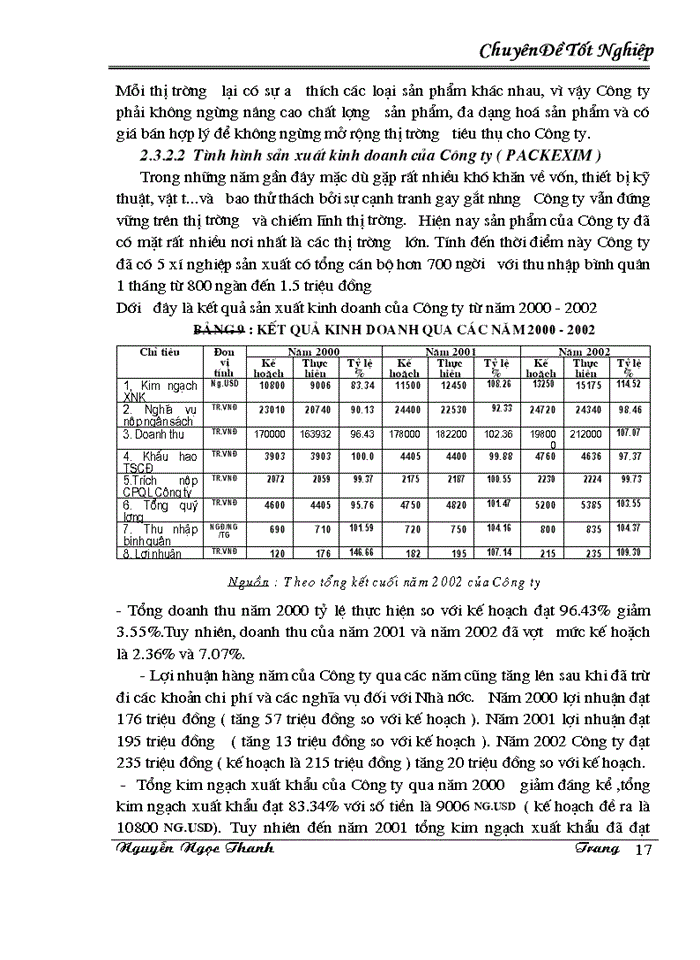 image for page Một số chính sách và giải pháp nâng cao khả năng cạnh tranh của mặt hàng bao bì của Việt Nam trong giai đoạn hiện nay