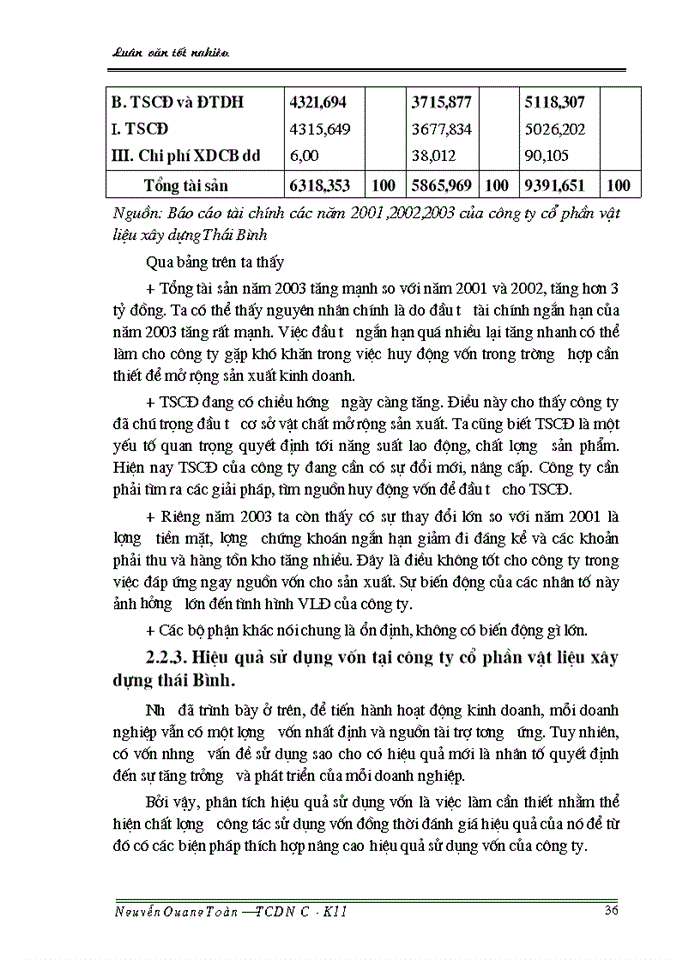image for page Giải pháp nâng cao hiệu quả sử dụng vốn tại công ty cổ phần vật liệu xây dựng Thái Bình