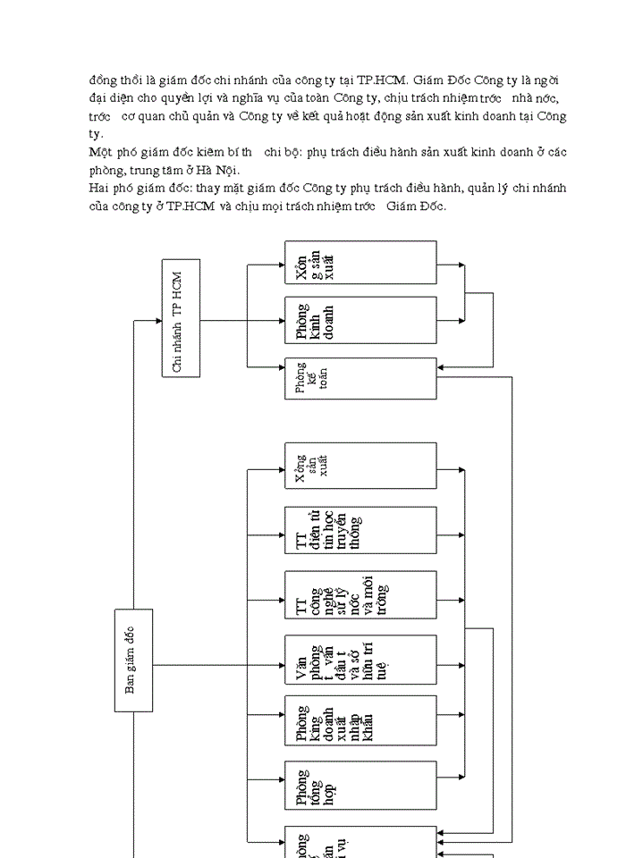 image for page Tổ chức hạch toán chi phí sản xuất và tính giá thành sản phẩm tại công ty hỗ trợ và phát triển công nghệ detech