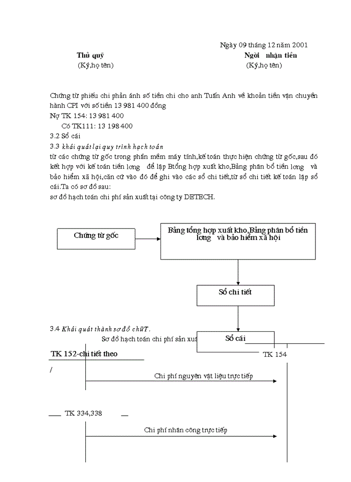 image for page Tổ chức hạch toán chi phí sản xuất và tính giá thành sản phẩm tại công ty hỗ trợ và phát triển công nghệ detech