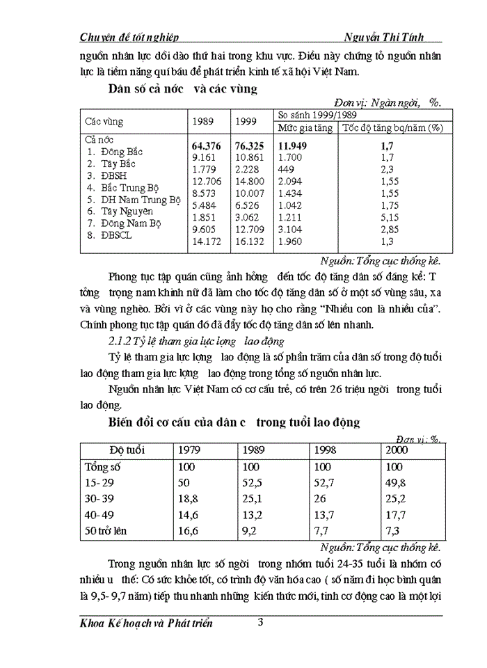 image for page Phương hướng, giải pháp phát triển nguồn nhân lực trong quá trình phát triển kinh tế của Việt nam
