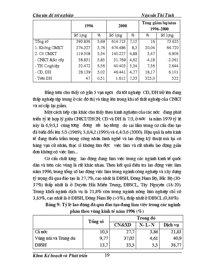 image for page Phương hướng, giải pháp phát triển nguồn nhân lực trong quá trình phát triển kinh tế của Việt nam