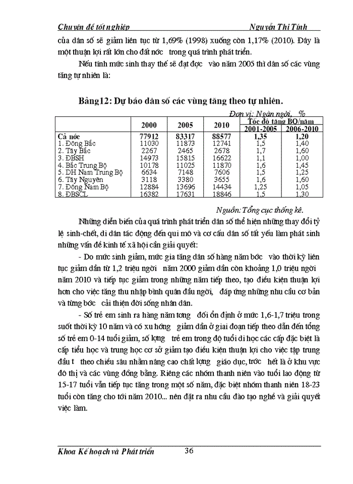 image for page Phương hướng, giải pháp phát triển nguồn nhân lực trong quá trình phát triển kinh tế của Việt nam