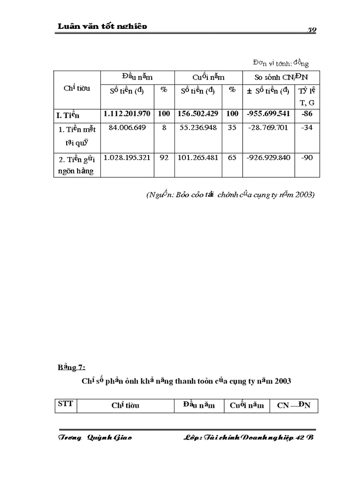 image for page Giải pháp nâng cao hiệu quả sử dụng vốn lưu động tại công ty Xe đạp - Xe máy Đống Đa Hà Nội
