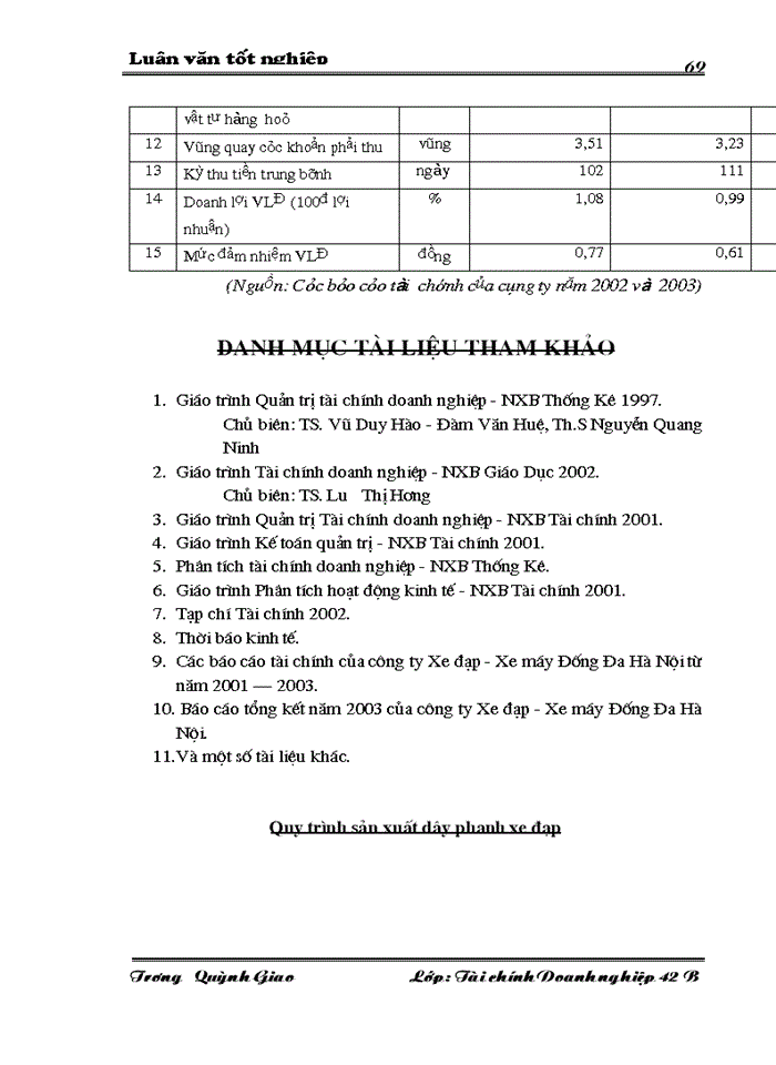image for page Giải pháp nâng cao hiệu quả sử dụng vốn lưu động tại công ty Xe đạp - Xe máy Đống Đa Hà Nội