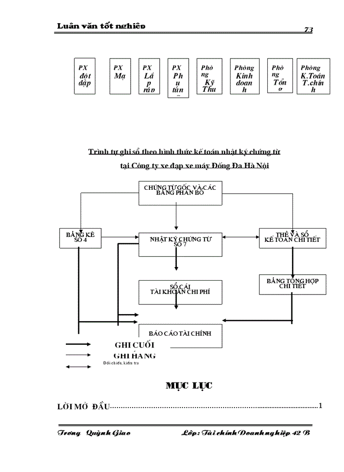 image for page Giải pháp nâng cao hiệu quả sử dụng vốn lưu động tại công ty Xe đạp - Xe máy Đống Đa Hà Nội