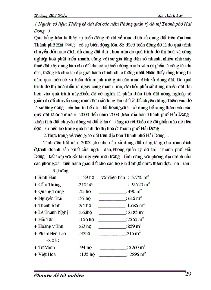 image for page Thực trạng và giải pháp nhằm thúc đẩy việc cấp giấy   chứng nhận quyền sủ dụng đất trên địa bàn thành phố Hải Dương