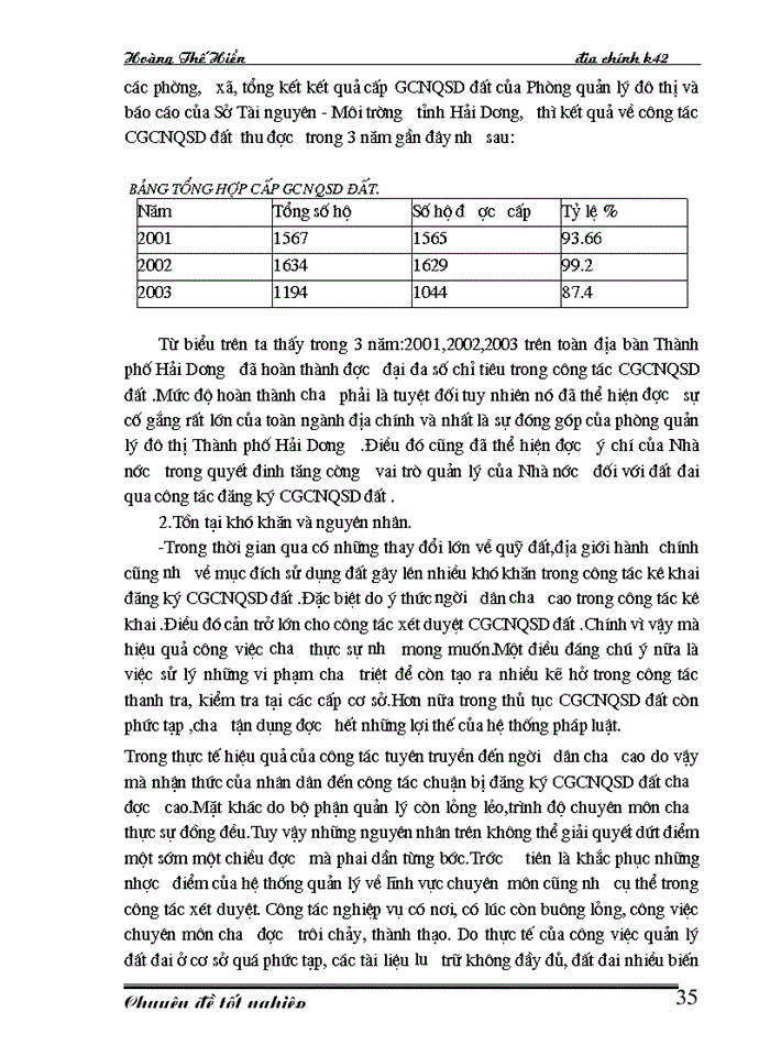 image for page Thực trạng và giải pháp nhằm thúc đẩy việc cấp giấy   chứng nhận quyền sủ dụng đất trên địa bàn thành phố Hải Dương