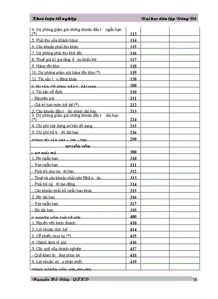 image for page Một số vấn đề phân tích hoạt động tài chính và nâng cao hiệu quả sản xuất kinh doanh ở công ty TNHH - TM SANA