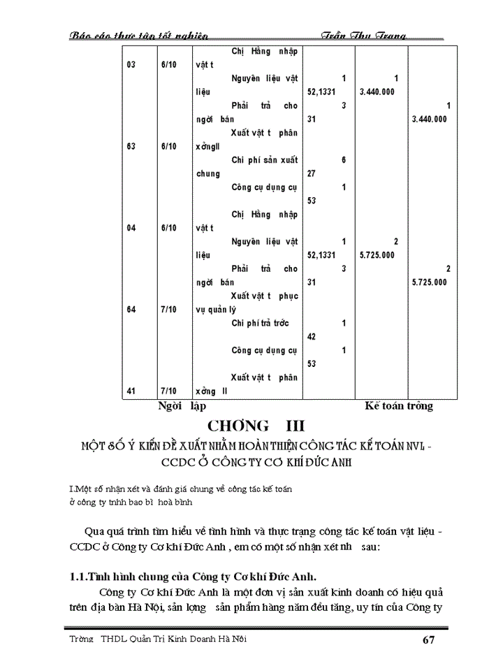 image for page Hạch toán kế toán NVL và CCDC tại Công ty Cơ khí Đức Anh" để viết chuyên đề thực tập tốt nghiệp.