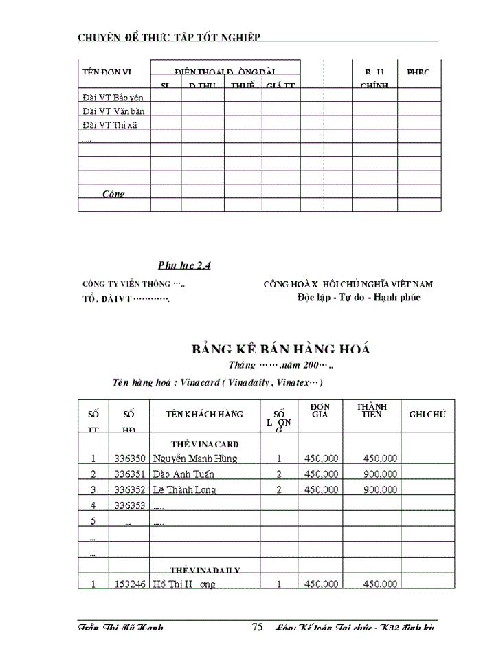 image for page Giải pháp nâng cao chất lượng công tác hạch toán kế toán doanh thu và chi phí tại Công ty viễn thông - Bưu điện tỉnh Lào Cai .