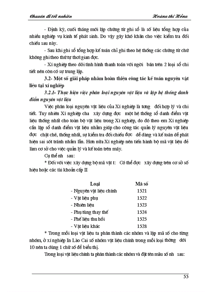 image for page Tổ chức công tác kế toán nguyên vật liệu