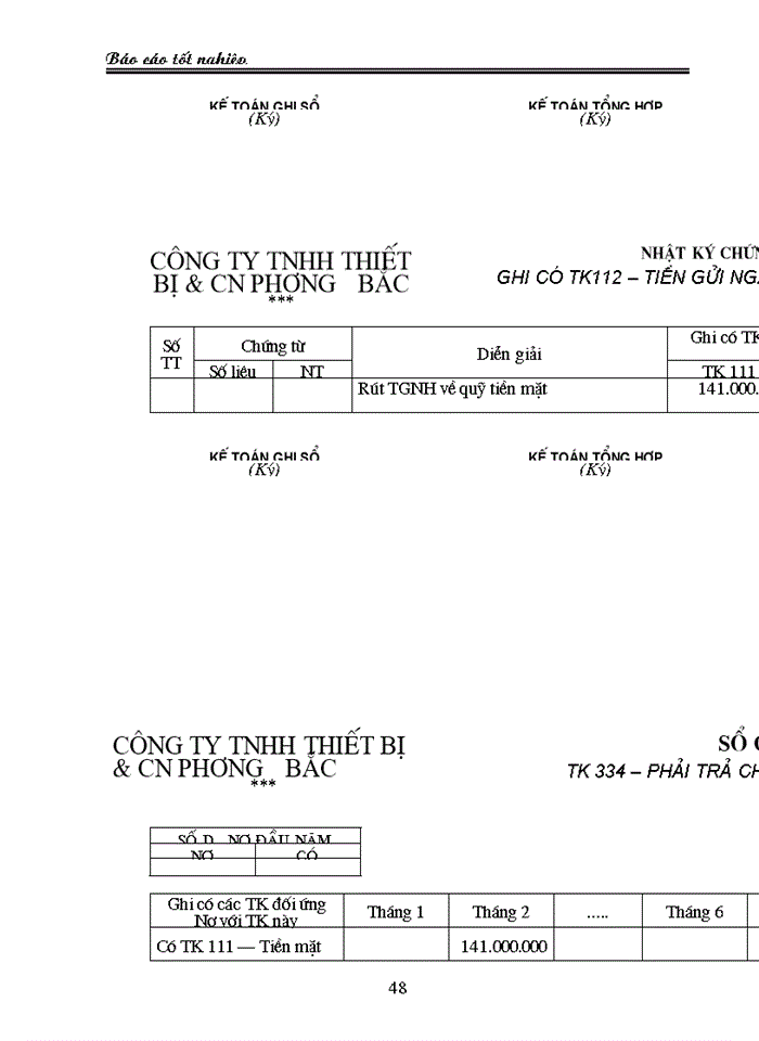 image for page Kế toán tiền lương và các khoản trích theo lương “ tại: CÔNG TY TNHH THIẾT BỊ & CÔNG NGHỆ PHƯƠNG BẮC