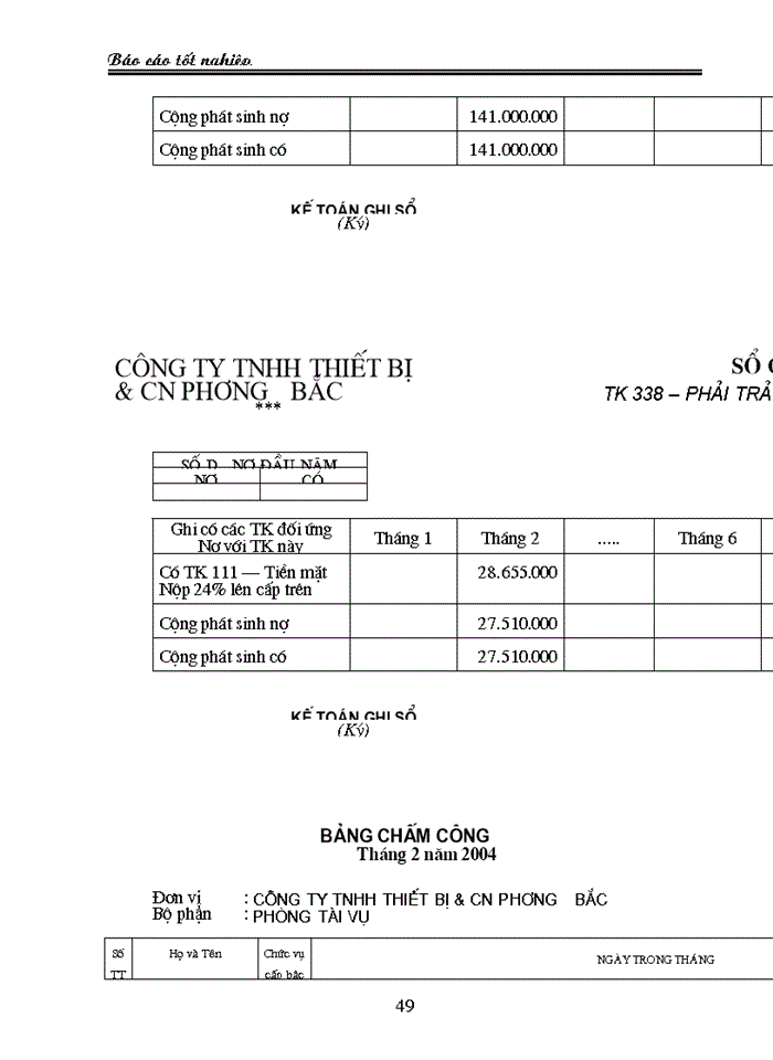 image for page Kế toán tiền lương và các khoản trích theo lương “ tại: CÔNG TY TNHH THIẾT BỊ & CÔNG NGHỆ PHƯƠNG BẮC