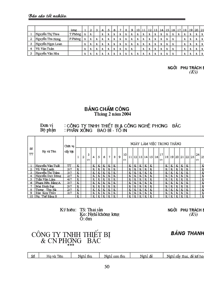 image for page Kế toán tiền lương và các khoản trích theo lương “ tại: CÔNG TY TNHH THIẾT BỊ & CÔNG NGHỆ PHƯƠNG BẮC