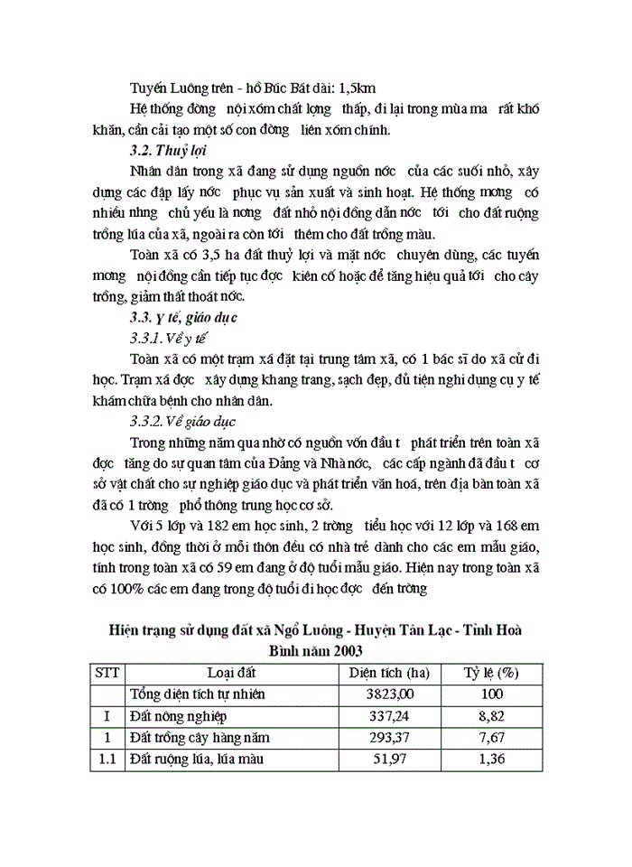 image for page Bước đầu đánh giá tác động của công tác giao đất Lâm nghiệp đến phát triển tài nguyên rừng và kinh tế xã hội trên địa bàn xã Ngổ Luông - huyện Tân Lạc - Tỉnh Hoà Bình