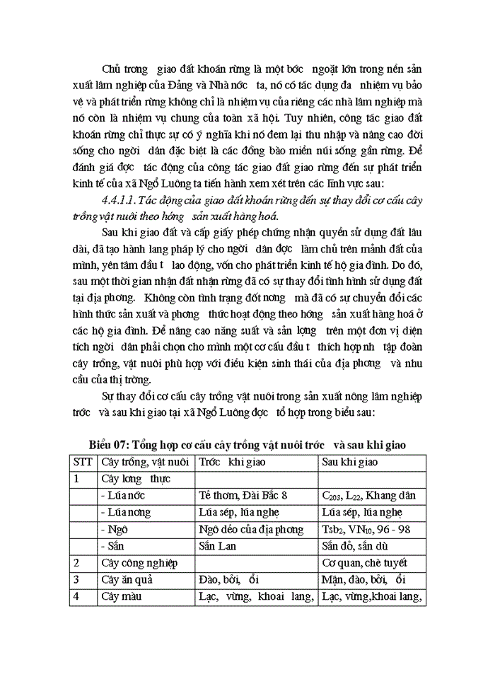 image for page Bước đầu đánh giá tác động của công tác giao đất Lâm nghiệp đến phát triển tài nguyên rừng và kinh tế xã hội trên địa bàn xã Ngổ Luông - huyện Tân Lạc - Tỉnh Hoà Bình