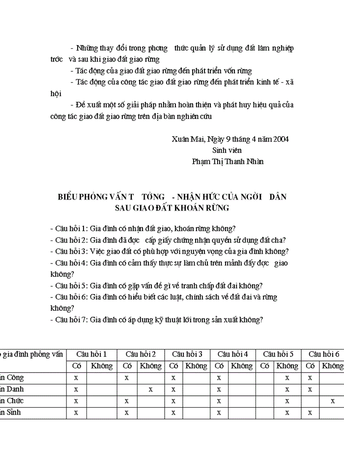 image for page Bước đầu đánh giá tác động của công tác giao đất Lâm nghiệp đến phát triển tài nguyên rừng và kinh tế xã hội trên địa bàn xã Ngổ Luông - huyện Tân Lạc - Tỉnh Hoà Bình
