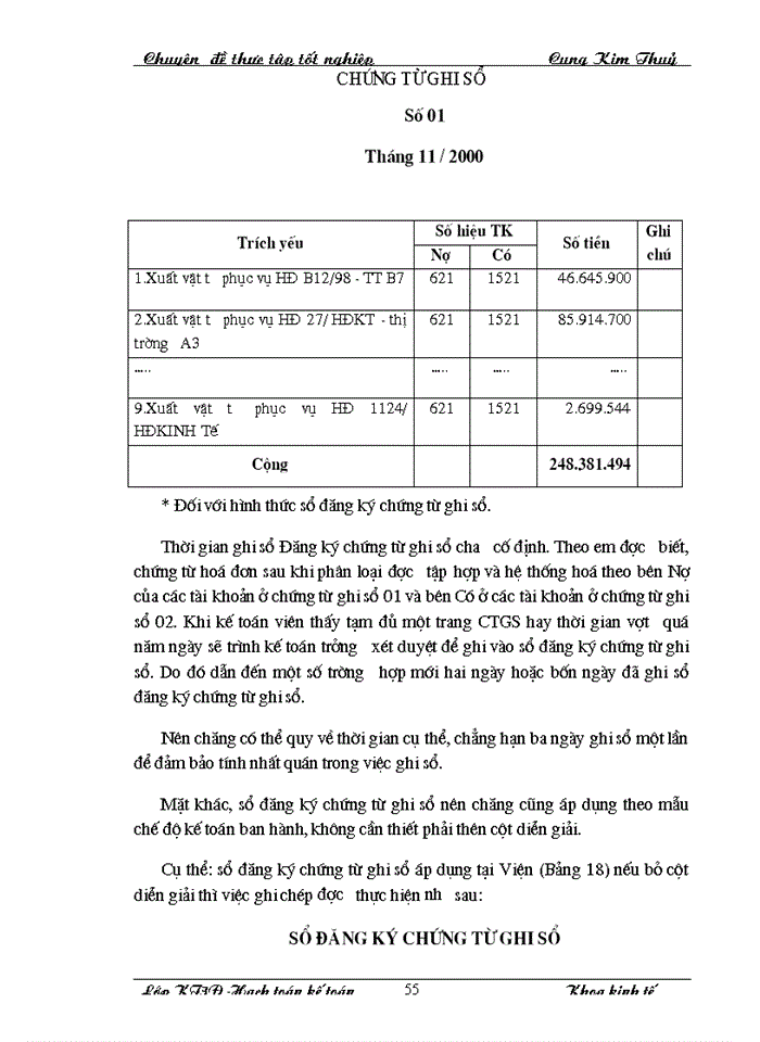 image for page Tổ chức công tác hạch toán chi phí sản xuất và tính giá thành sản phẩm