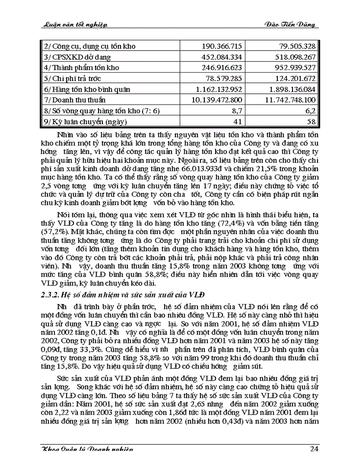image for page Nâng cao hiệu quả sử dụng vốn lưu động tại Công ty Cổ phần Thiết bị Thương mại