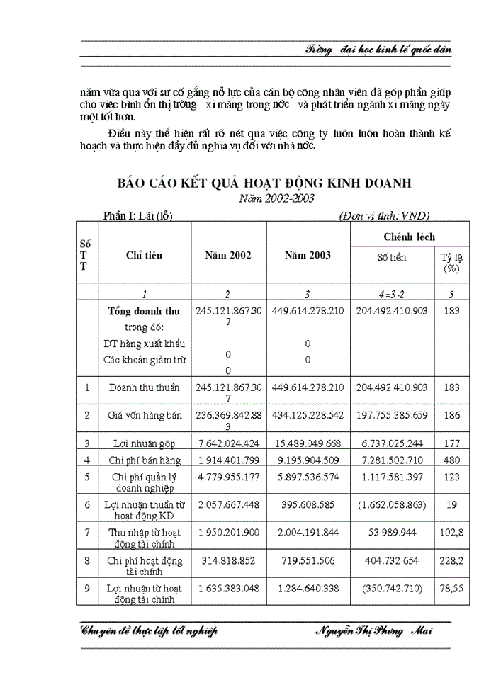 image for page Hoàn thiện kế toán lưu chuyển hàng hoá nhập khẩu tại công ty xuất nhập khẩu xi măng (VINACIMEX)