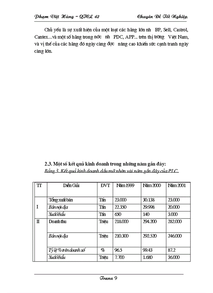 image for page Một số giải pháp nâng cao chất lượng dịch vụ bán hàng tại công ty hoá dầu petrolimex