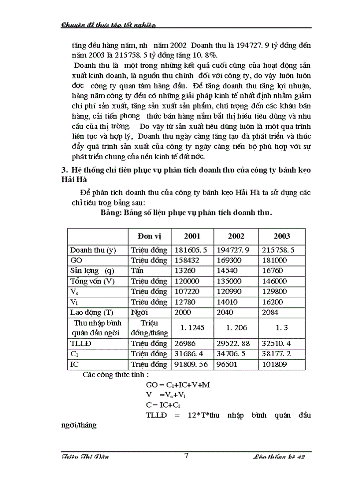 image for page Phân tích các nhân tố ảnh  hưởng đến  Doanh thu của công ty bánh kẹo Hải Hà