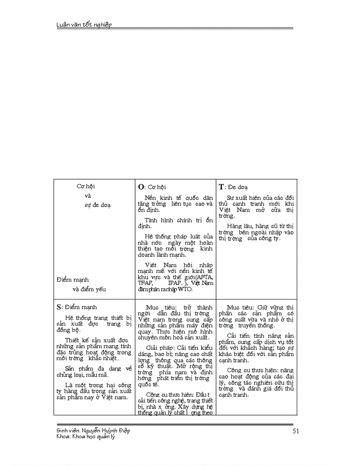 image for page Một số giải pháp quản lý nhằm hoàn thiện việc xây dựng chiến lược sản phẩm của Công ty TNHH chế tạo máy điện Việt Nam_Hungari