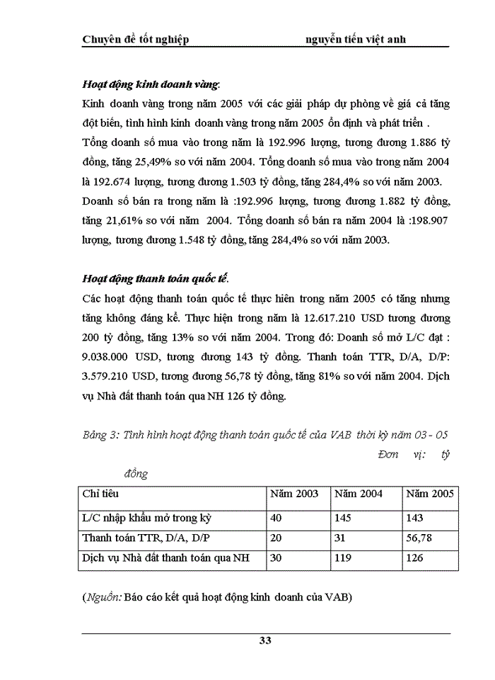 image for page Giải pháp nâng cao chất lượng tín dụng tại Ngân Hàng TMCP Việt á