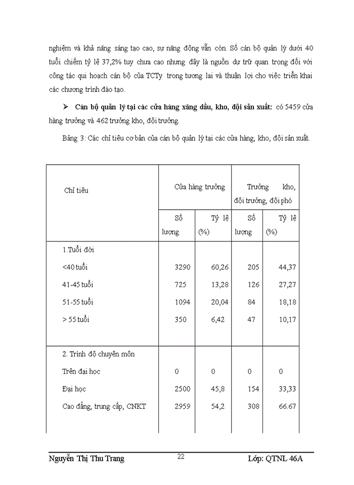 image for page Đào tạo và phát triển cán bộ quản lý trong doanh nghiệp thông qua các chương trình liên kết giữa doanh nghiệp với các trường đại học