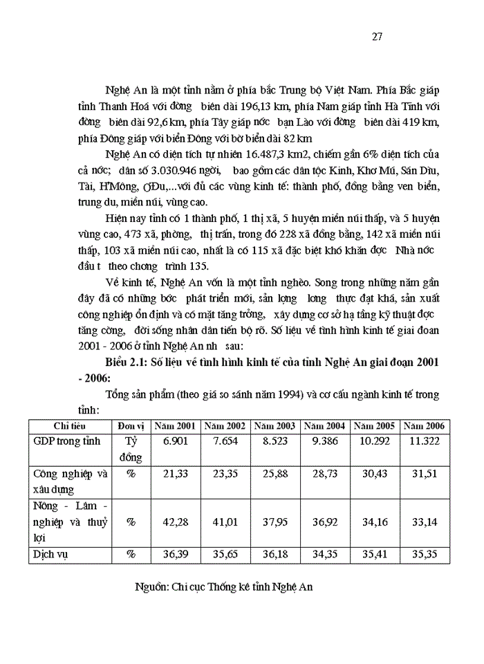 image for page Định hướng và giải pháp nhằm hoàn thiện cơ chế quản lý chi NSNNcho giáo dục và đào tạo trên địa bàn tỉnh Nghệ An