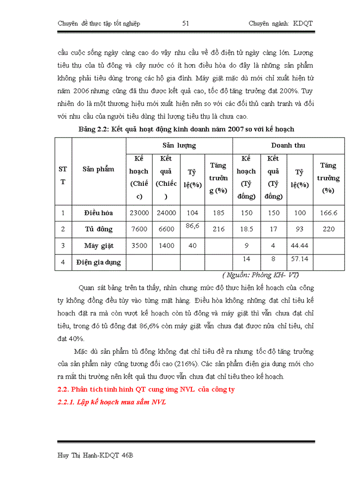 image for page Quản trị cung ứng nguyờn vật liệu tại Cụng ty Cổ Phần Nagakawa Việt Nam