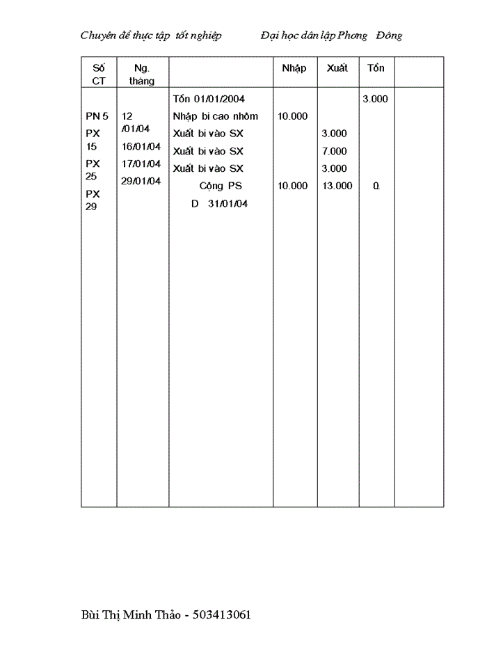 image for page Kế toán nguyên vật liệu tại Công ty cổ phần khoáng sản viglacera