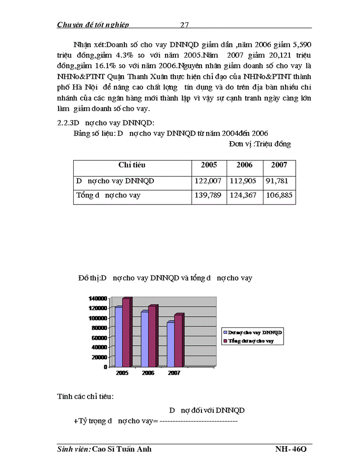 image for page Mở rộng cho vay đối với  doanh nghiệp ngoài quốc doanh tại NHTM cổ phần Quân đội