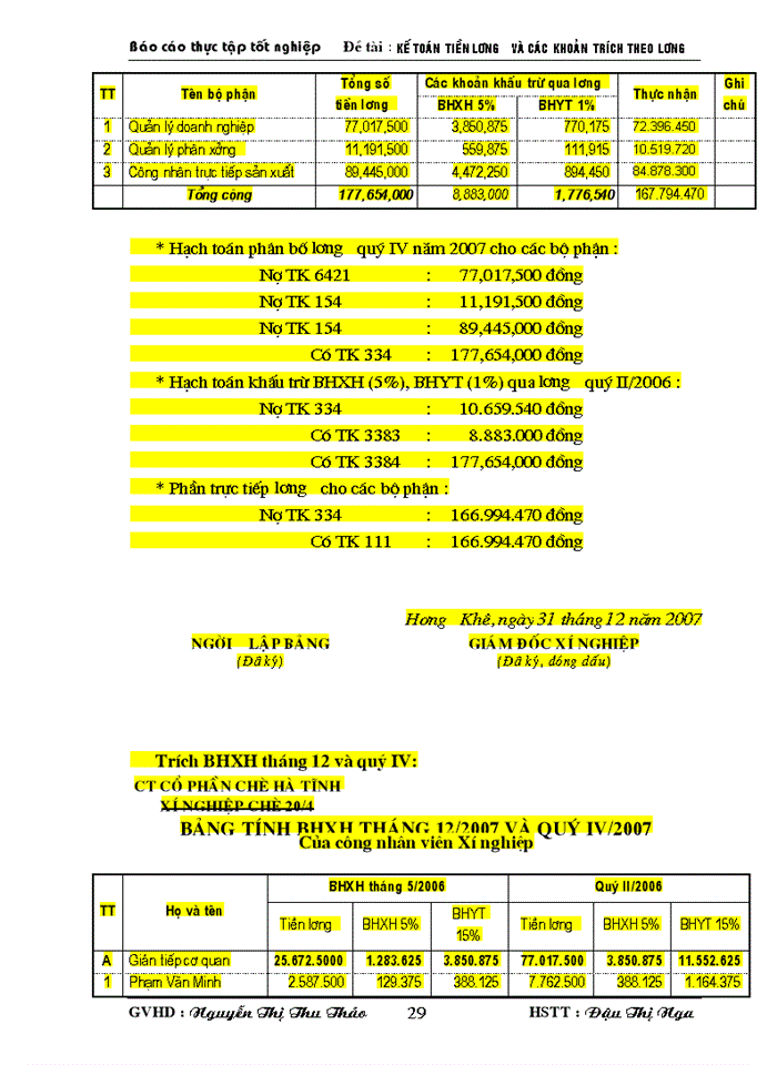 image for page Kế toán tiền lương và các khoản trích theo lương