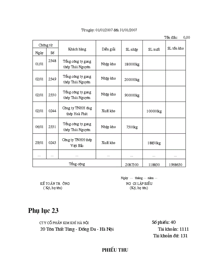 image for page Kế toán bán hàng và xác định kết quả bán hàng tại công ty cổ phần kim khí Hà Nội