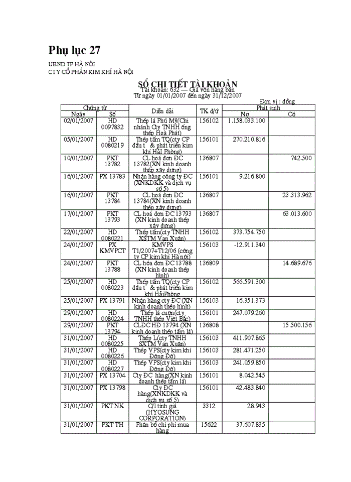 image for page Kế toán bán hàng và xác định kết quả bán hàng tại công ty cổ phần kim khí Hà Nội