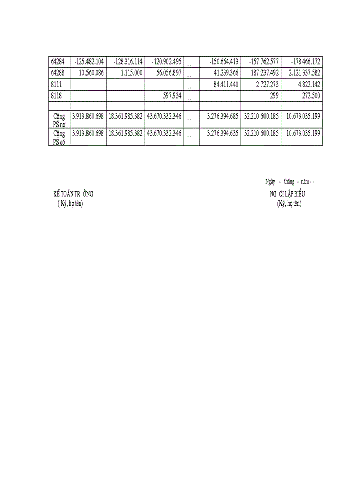 image for page Kế toán bán hàng và xác định kết quả bán hàng tại công ty cổ phần kim khí Hà Nội